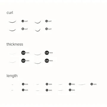 Jacky M - D Curl Synthetic Lashes .05 for Volume - Unicorn Lab