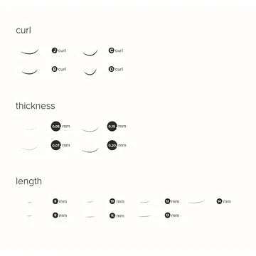 Jacky M - Lashes Smart C Curl MIX (LIMITED STOCK) .07 - Unicorn Lab